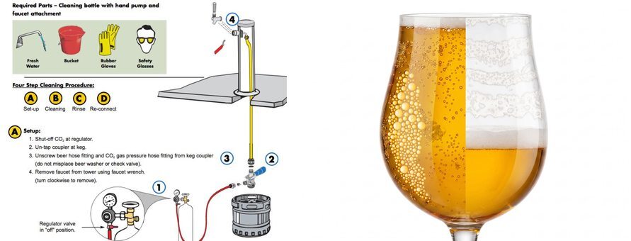 Dirty vs clean draft beer &mdash; left: clinging bubbles and poor head from contaminated lines; right: good lacing and head retention from clean lines