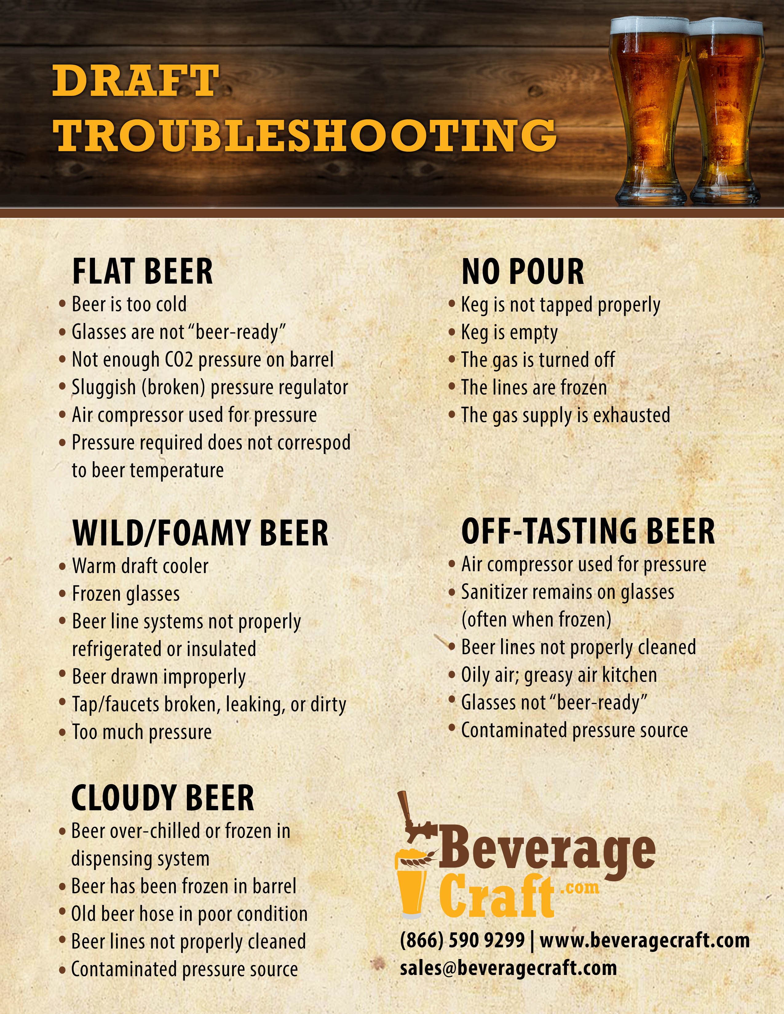 draft beer troubleshooting